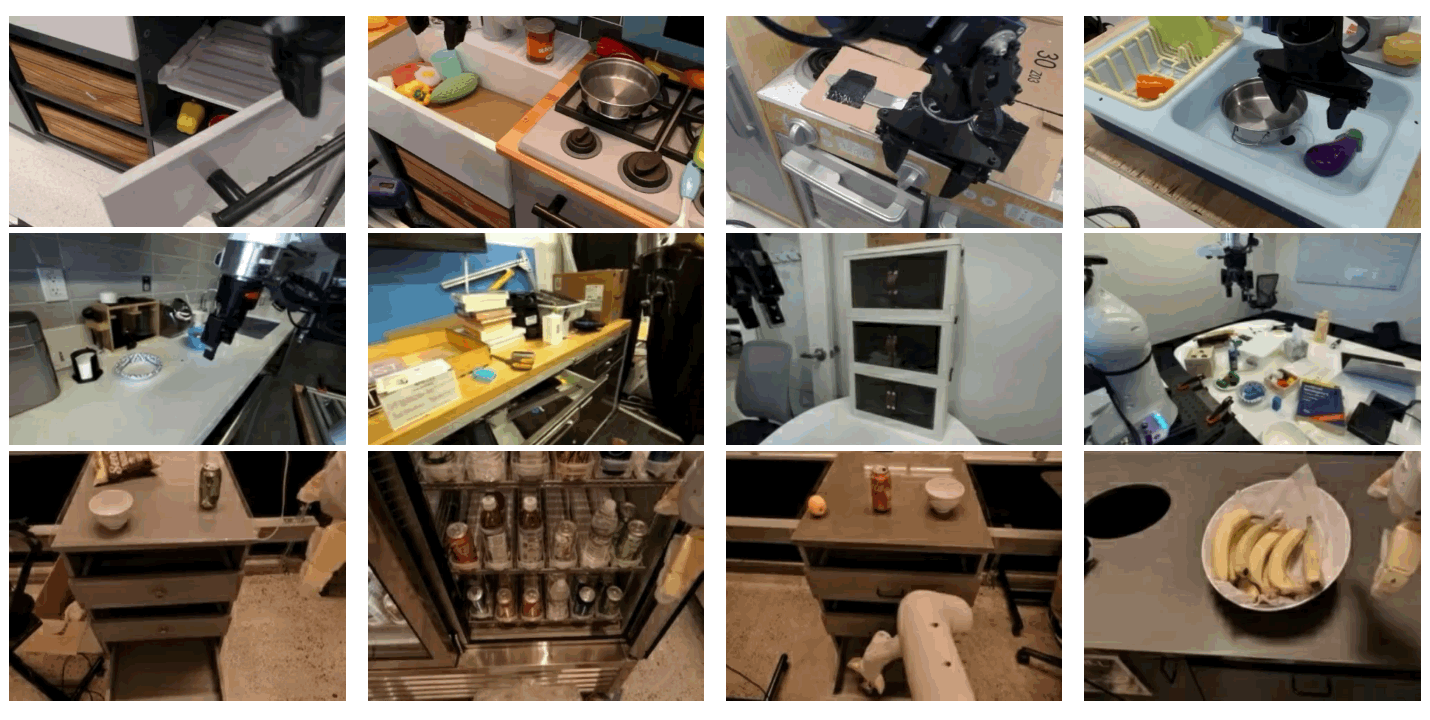 ORV: 4D Occupancy-centric Robot Video Generation